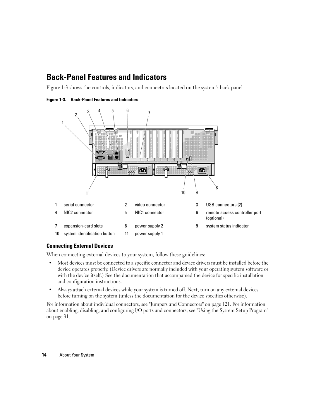 Dell EMU01 owner manual Back-Panel Features and Indicators, Connecting External Devices, Optional 