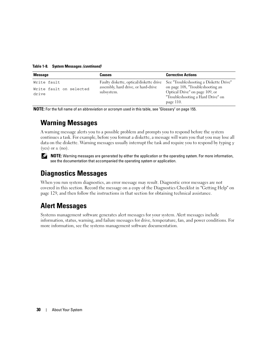 Dell EMU01 owner manual Diagnostics Messages, Alert Messages, Write fault on selected 