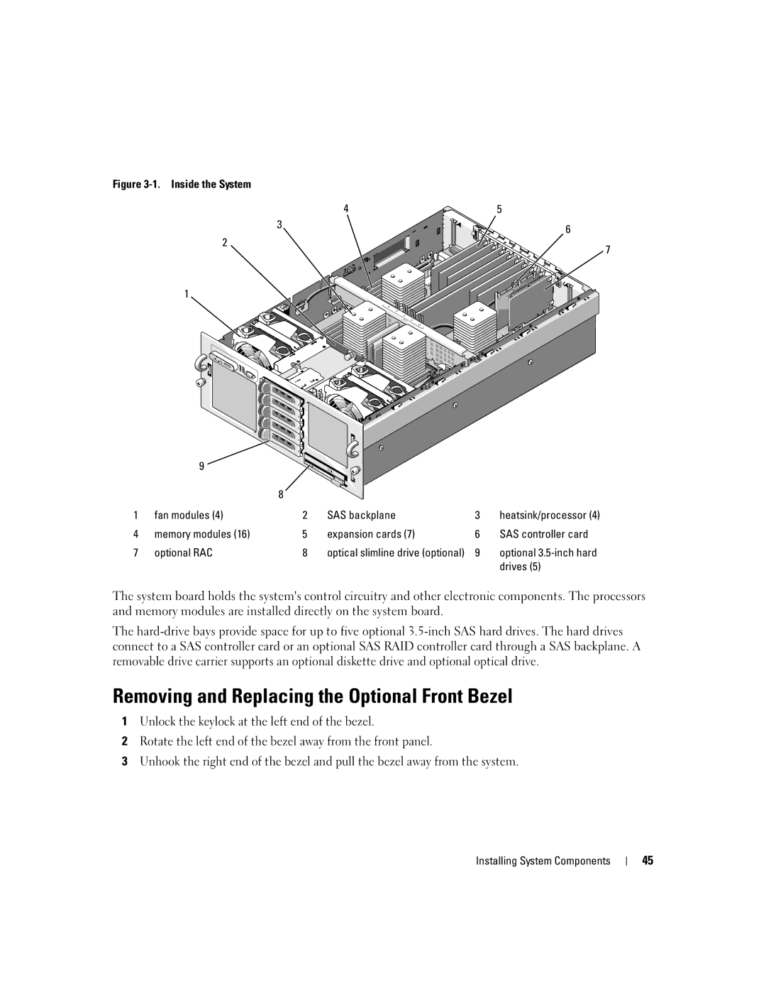 Dell EMU01 Removing and Replacing the Optional Front Bezel, Expansion cards SAS controller card Optional RAC, Drives 