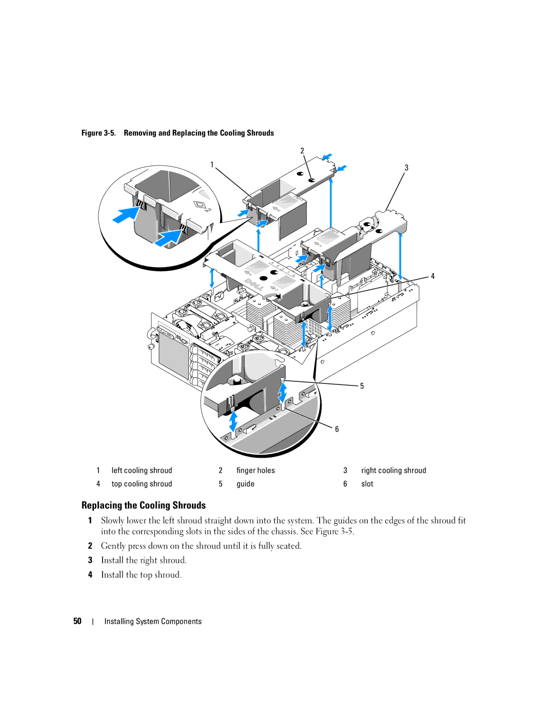 Dell EMU01 owner manual Replacing the Cooling Shrouds, Top cooling shroud Guide Slot 