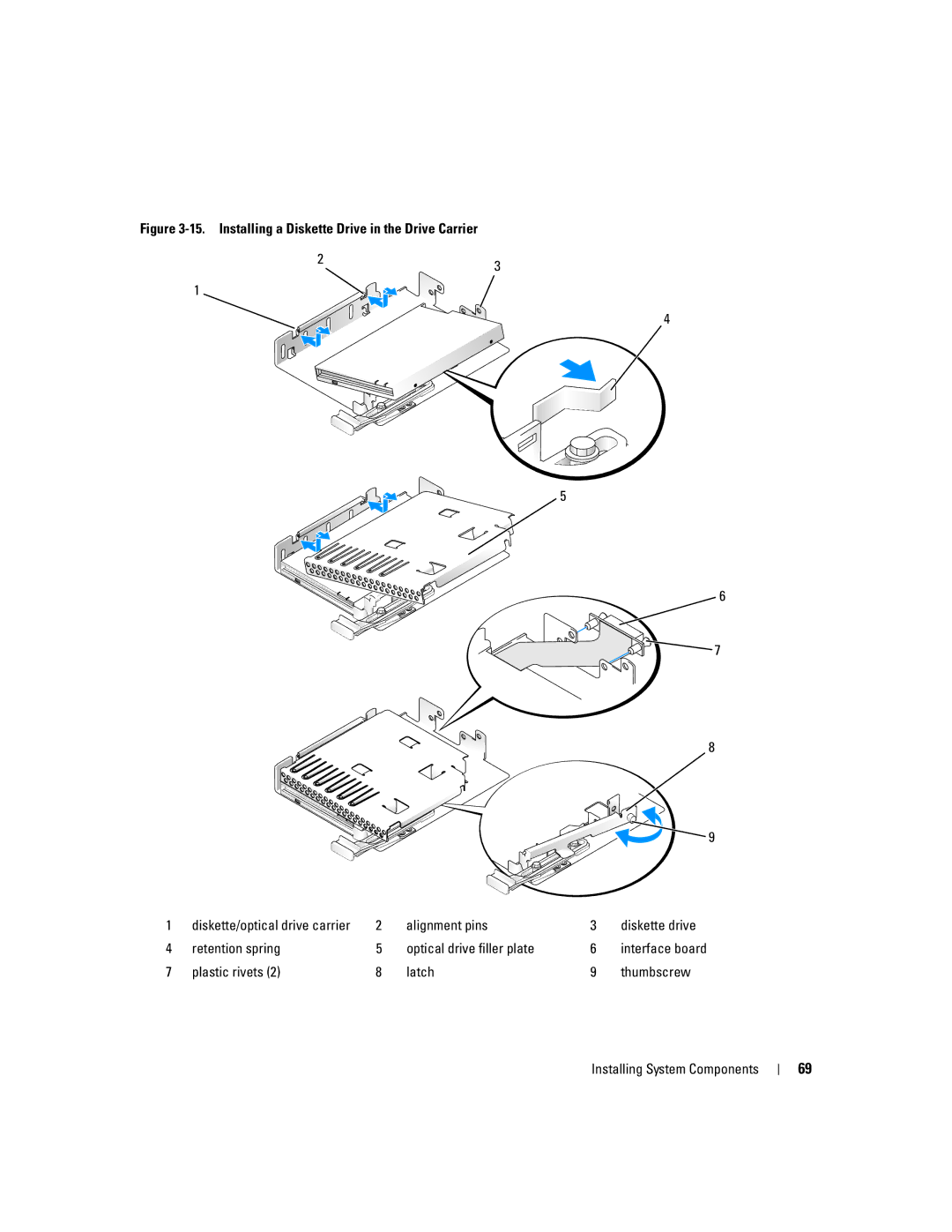 Dell EMU01 owner manual Installing a Diskette Drive in the Drive Carrier 