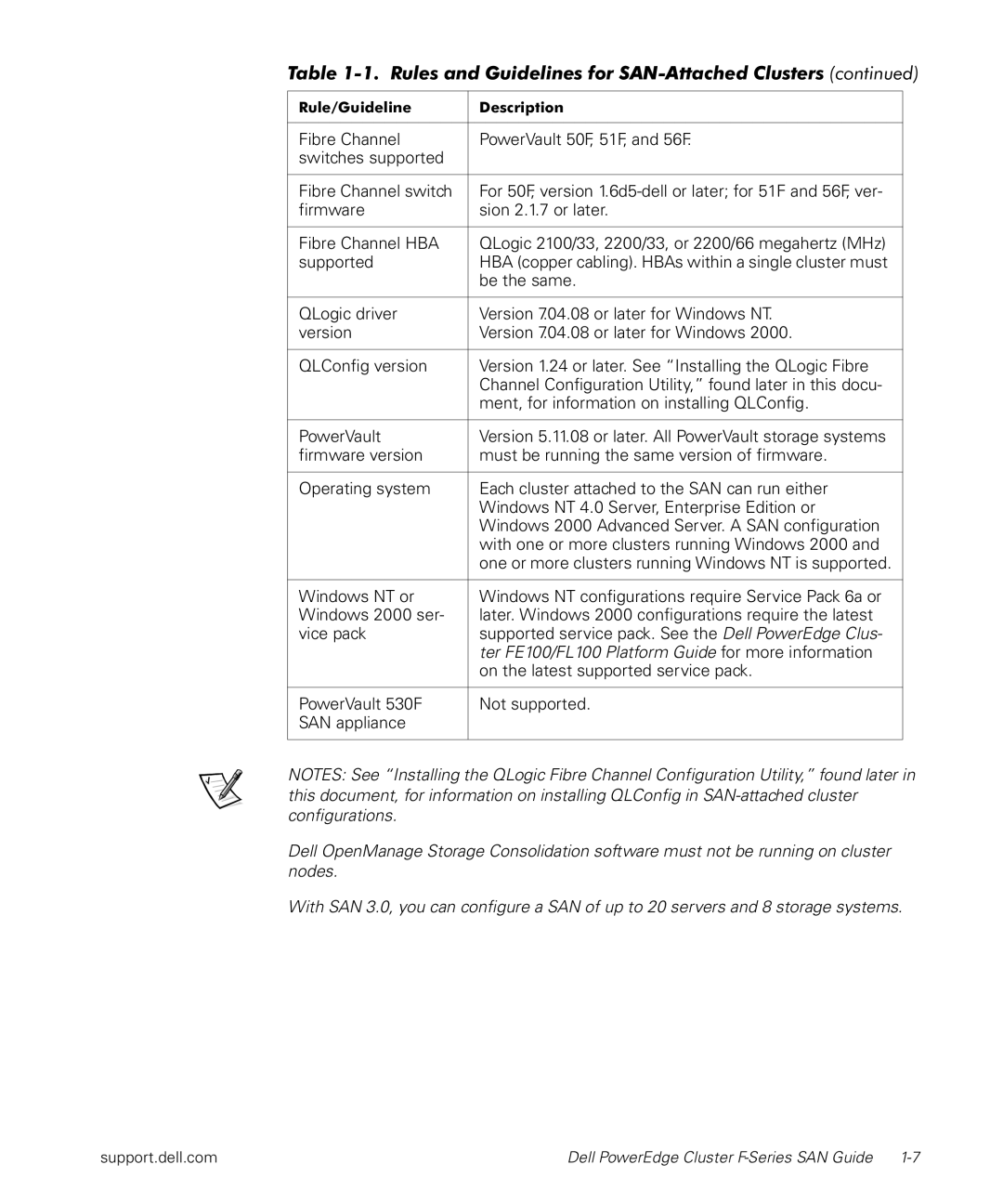 Dell F-Series manual Ter FE100/FL100 Platform Guide for more information 