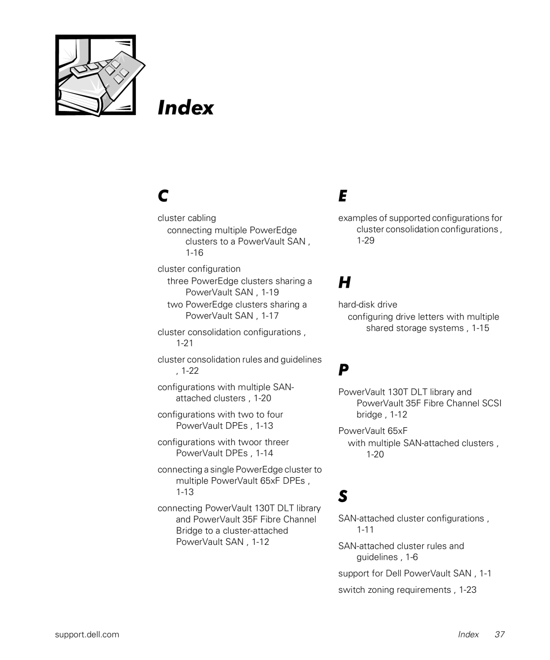 Dell F-Series manual Index 