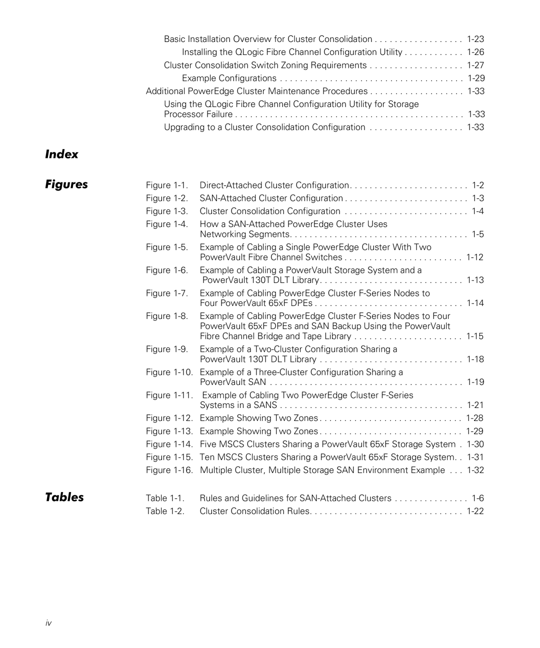 Dell F-Series manual Index, Figures Tables 