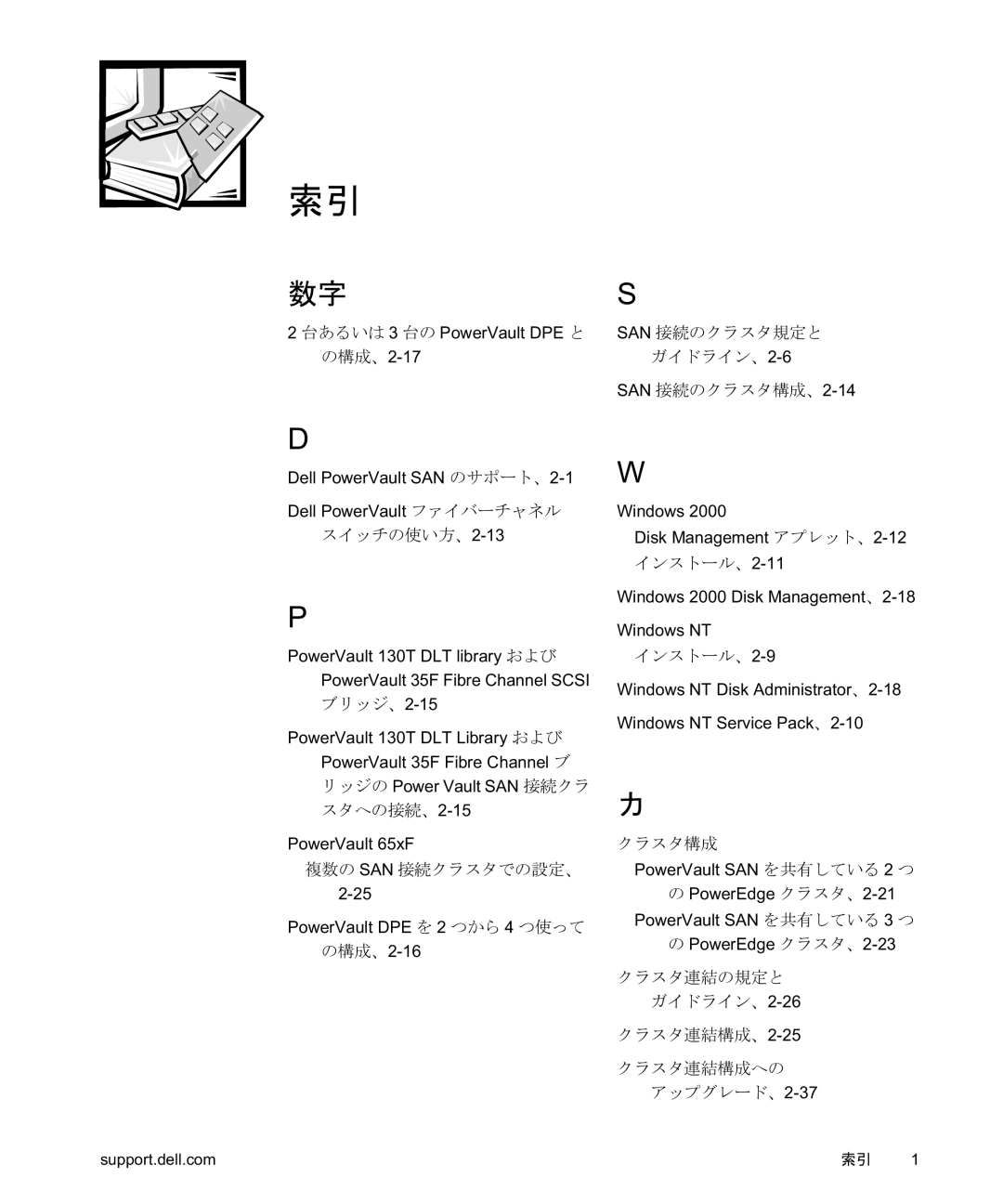 Dell F-Series manual   