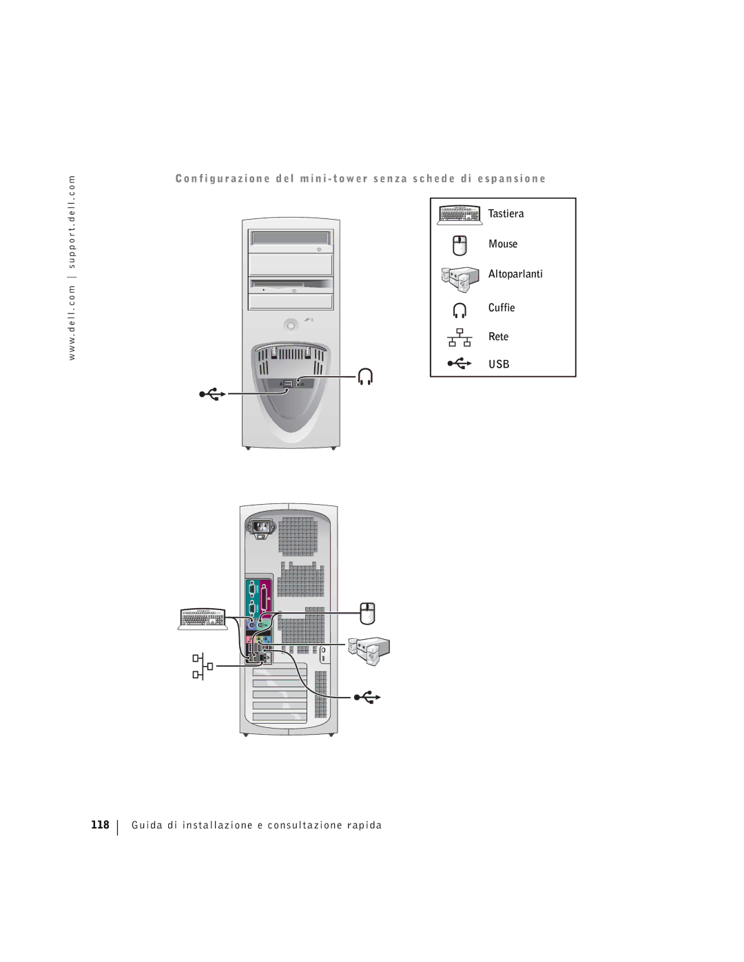 Dell F0276 manual Tastiera Mouse Altoparlanti Cuffie Rete, Guida di installazione e consultazione rapida 