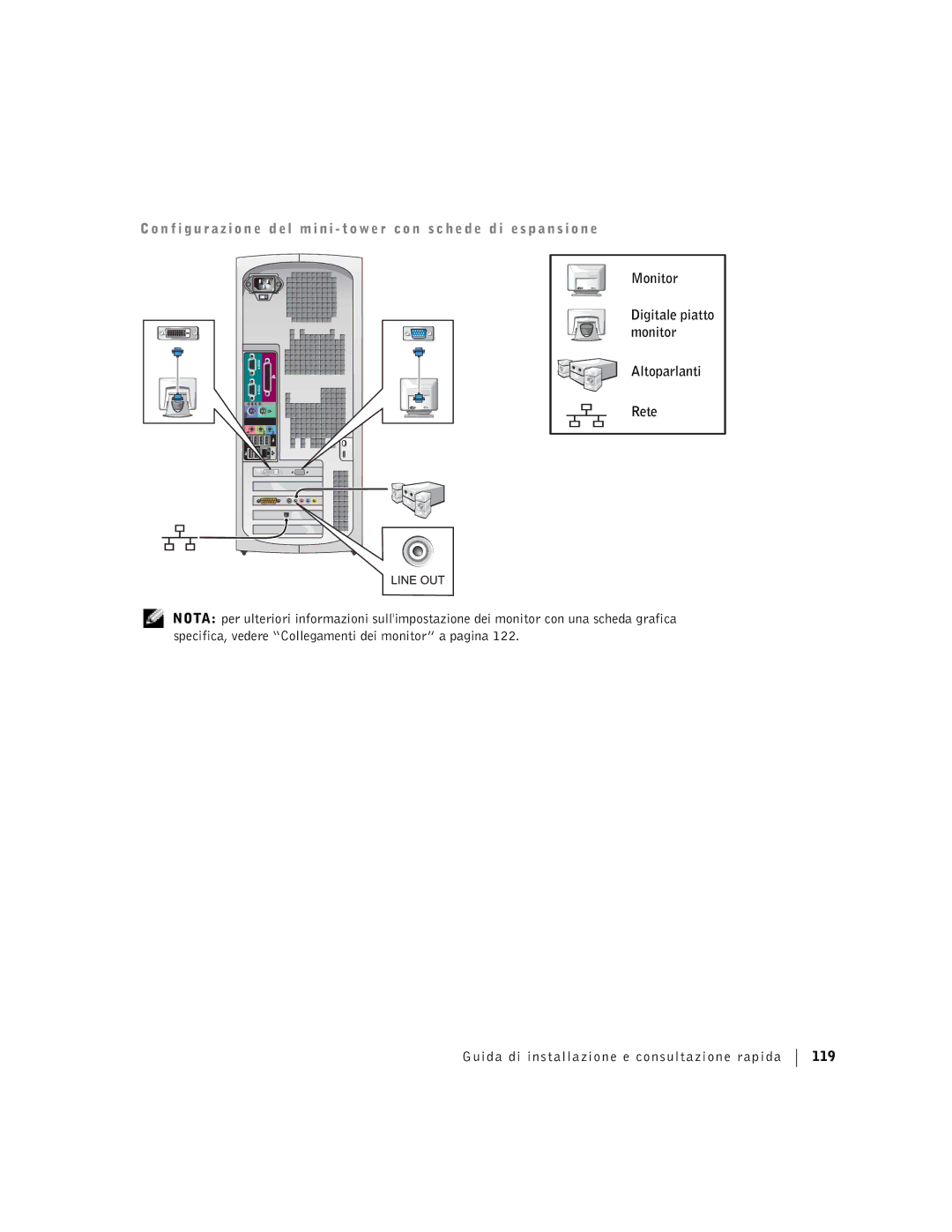 Dell F0276 manual 