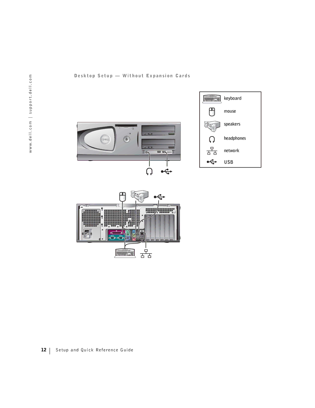 Dell F0276 manual Usb 