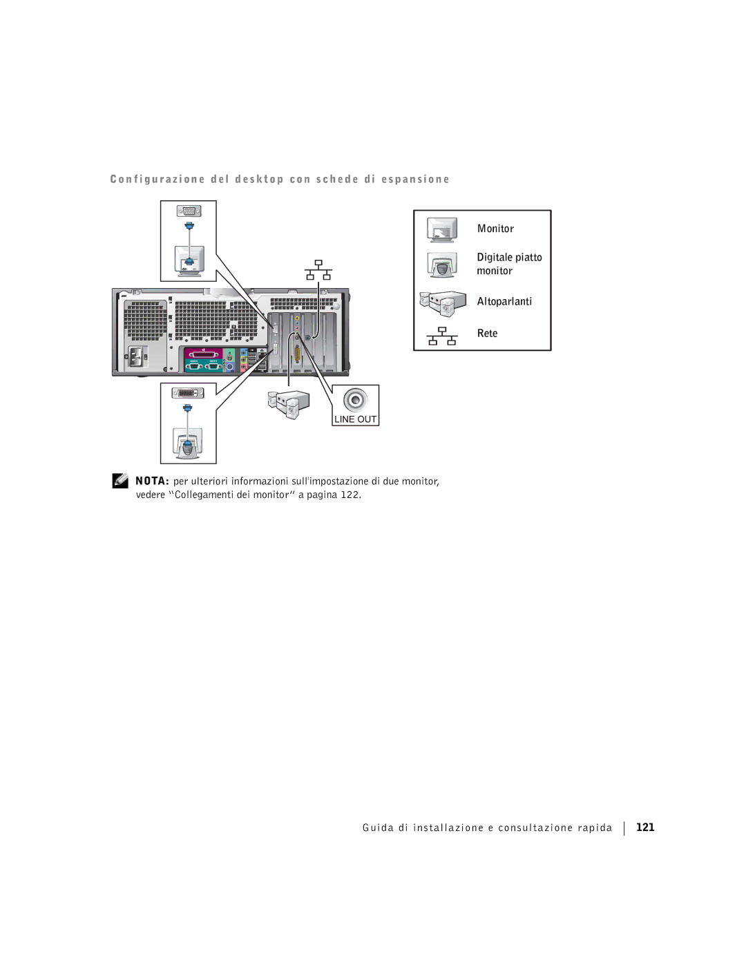 Dell F0276 manual 