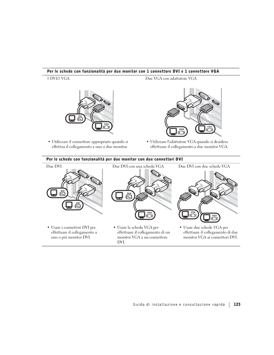 Dell F0276 manual DVI/1 VGA, Guida di installazione e consultazione rapida 123 