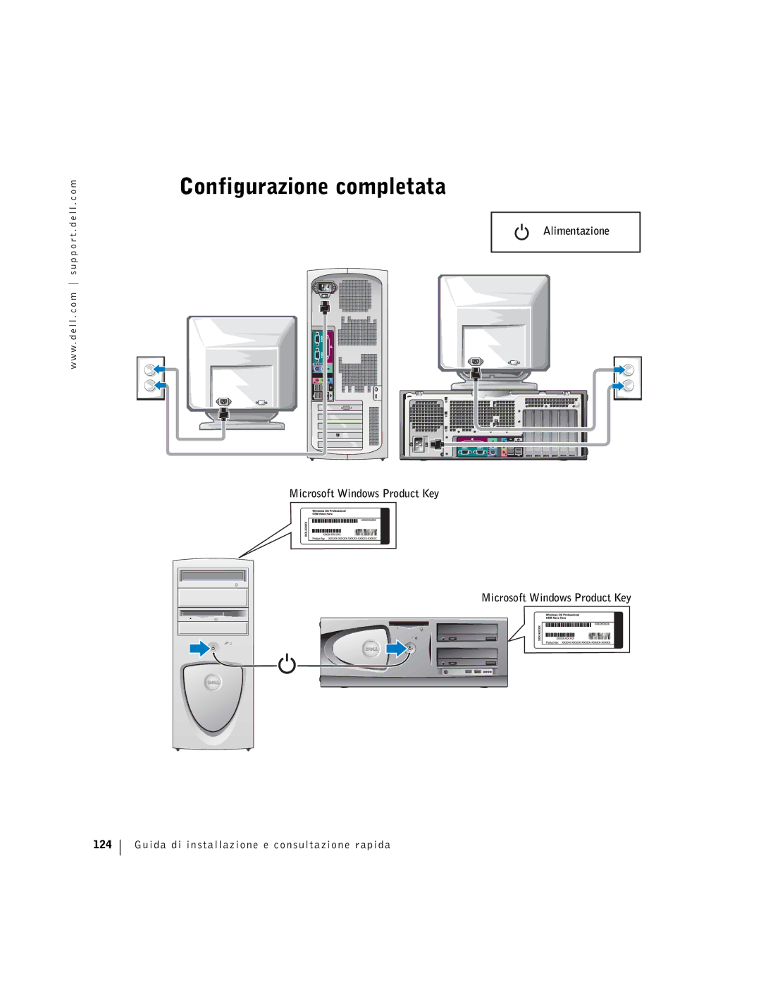 Dell F0276 manual Configurazione completata 