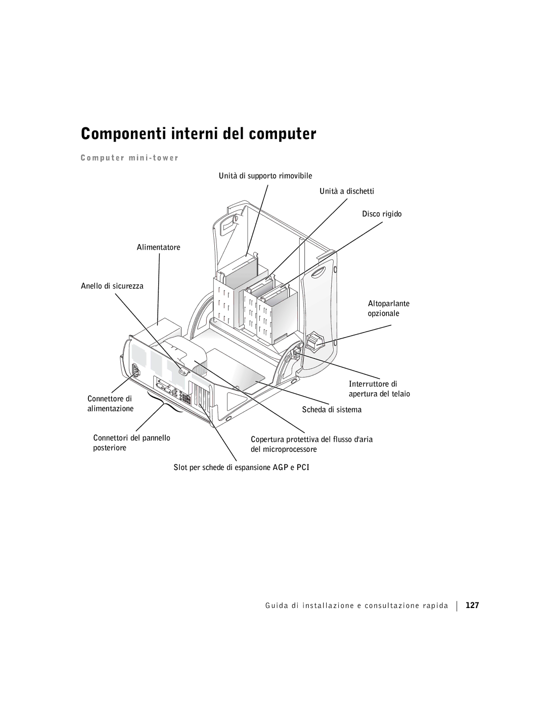 Dell F0276 manual Componenti interni del computer, M p u t e r m i n i t o w e r 