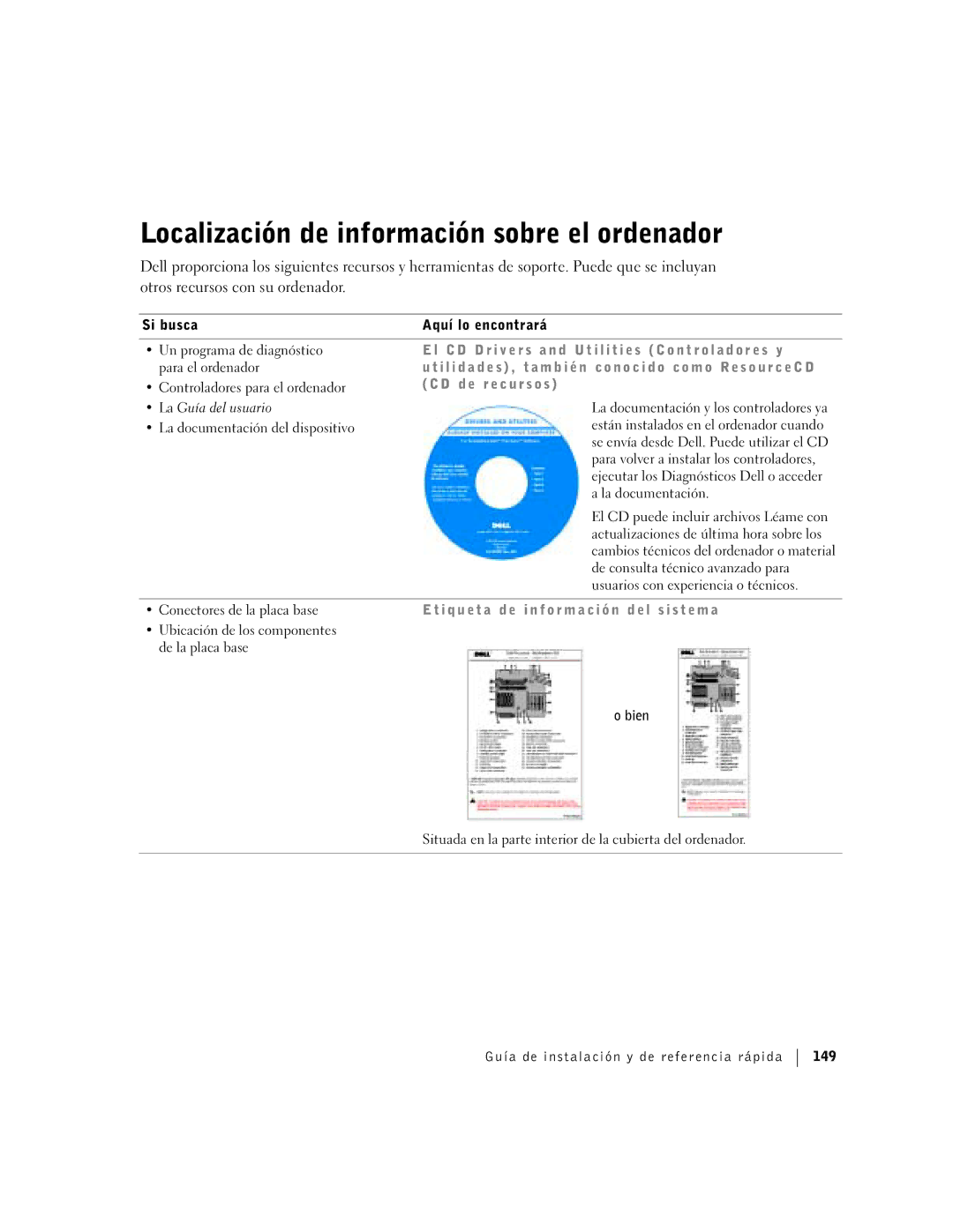 Dell F0276 manual Localización de información sobre el ordenador, D e r e c u r s o s 