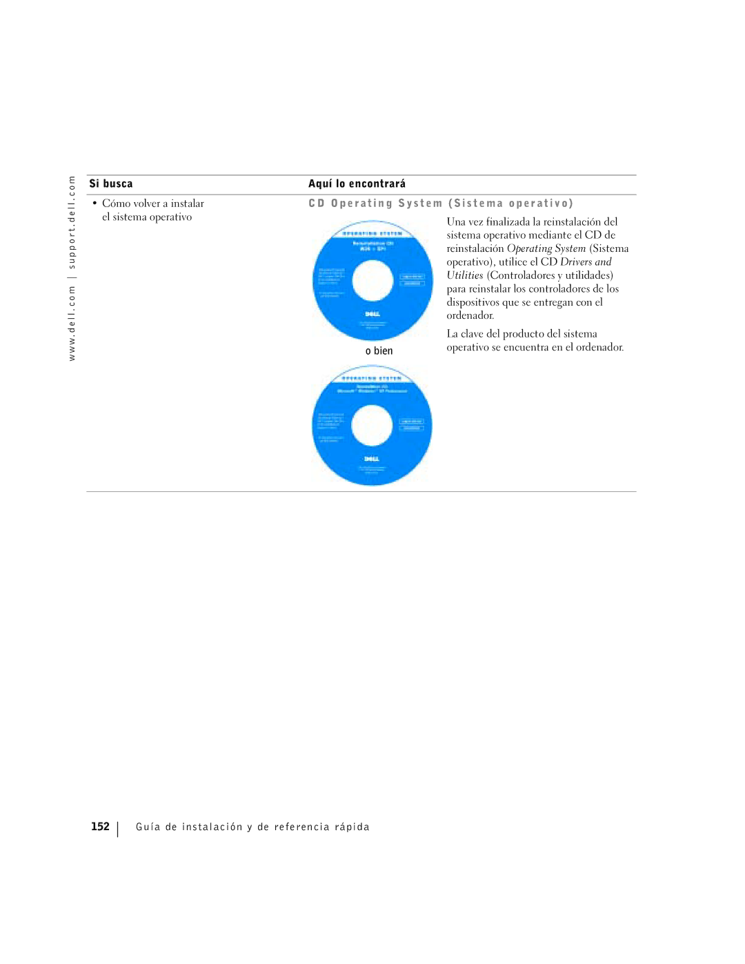 Dell F0276 manual Si busca, Operativo, utilice el CD Drivers, Utilities Controladores y utilidades, Ordenador 