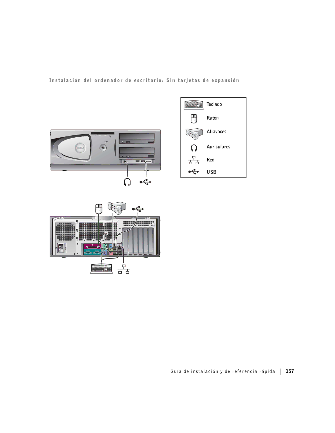 Dell F0276 manual Teclado Ratón Altavoces Auriculares Red, Guía de instalación y de referencia rápida 157 
