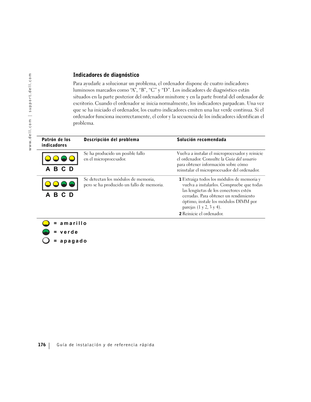 Dell F0276 manual Indicadores de diagnóstico, = a m a r i l l o = v e r d e = a p a g a d o 