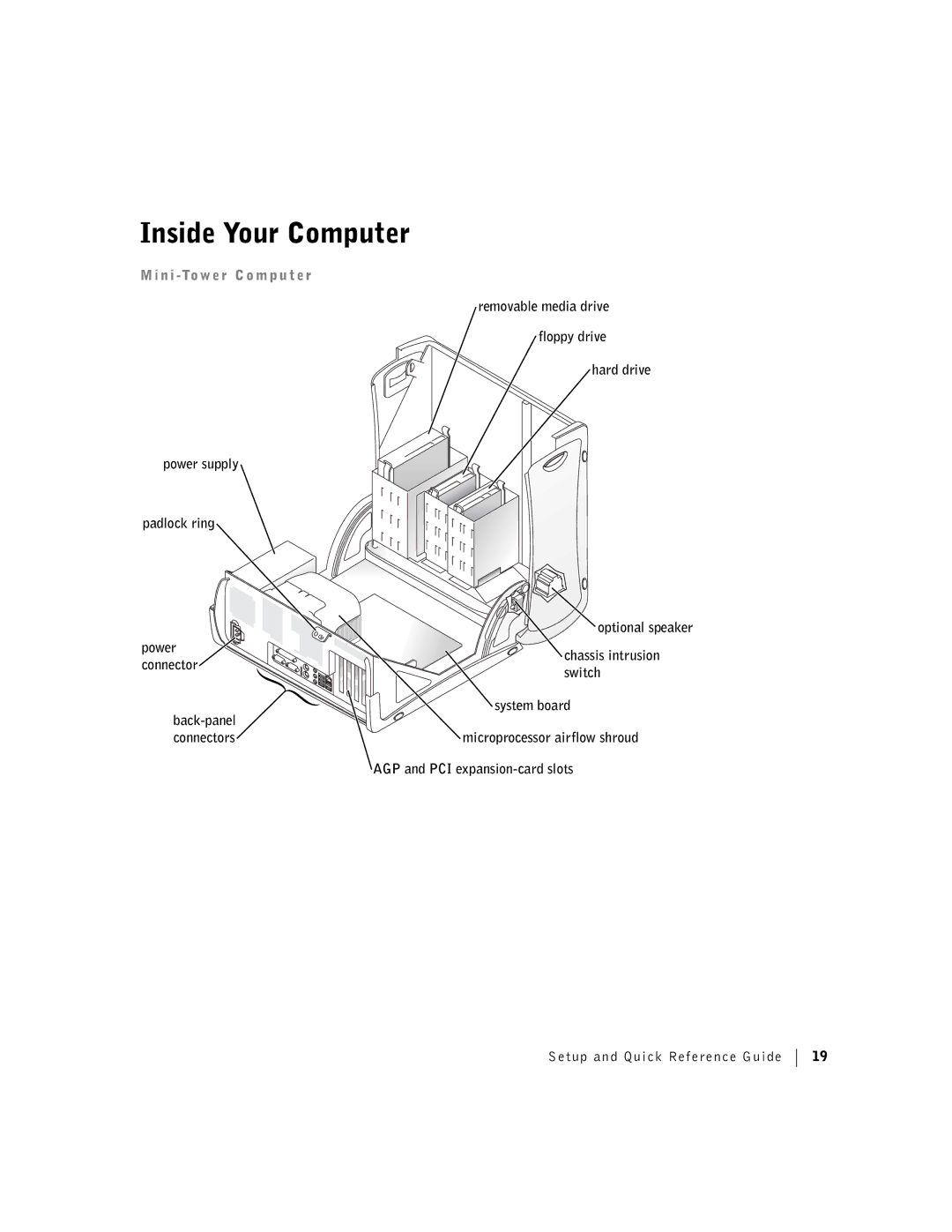 Dell F0276 manual Inside Your Computer, N i -To w e r C o m p u t e r 