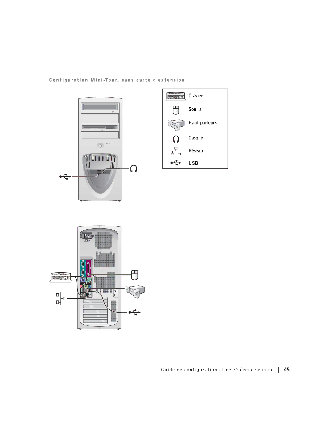 Dell F0276 manual Clavier Souris Haut-parleurs Casque Réseau 