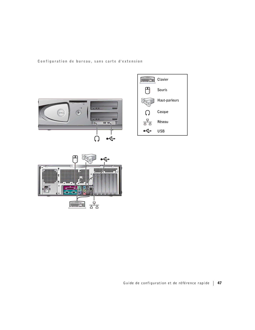 Dell F0276 manual Usb 