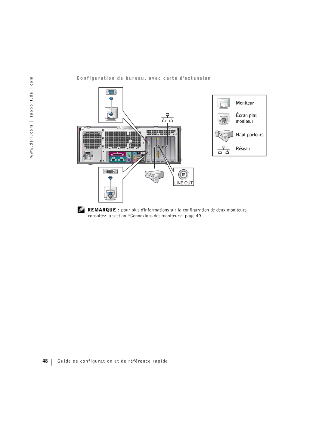 Dell F0276 manual W . d e l l . c o m s u p p o r t . d e l l . c o m 