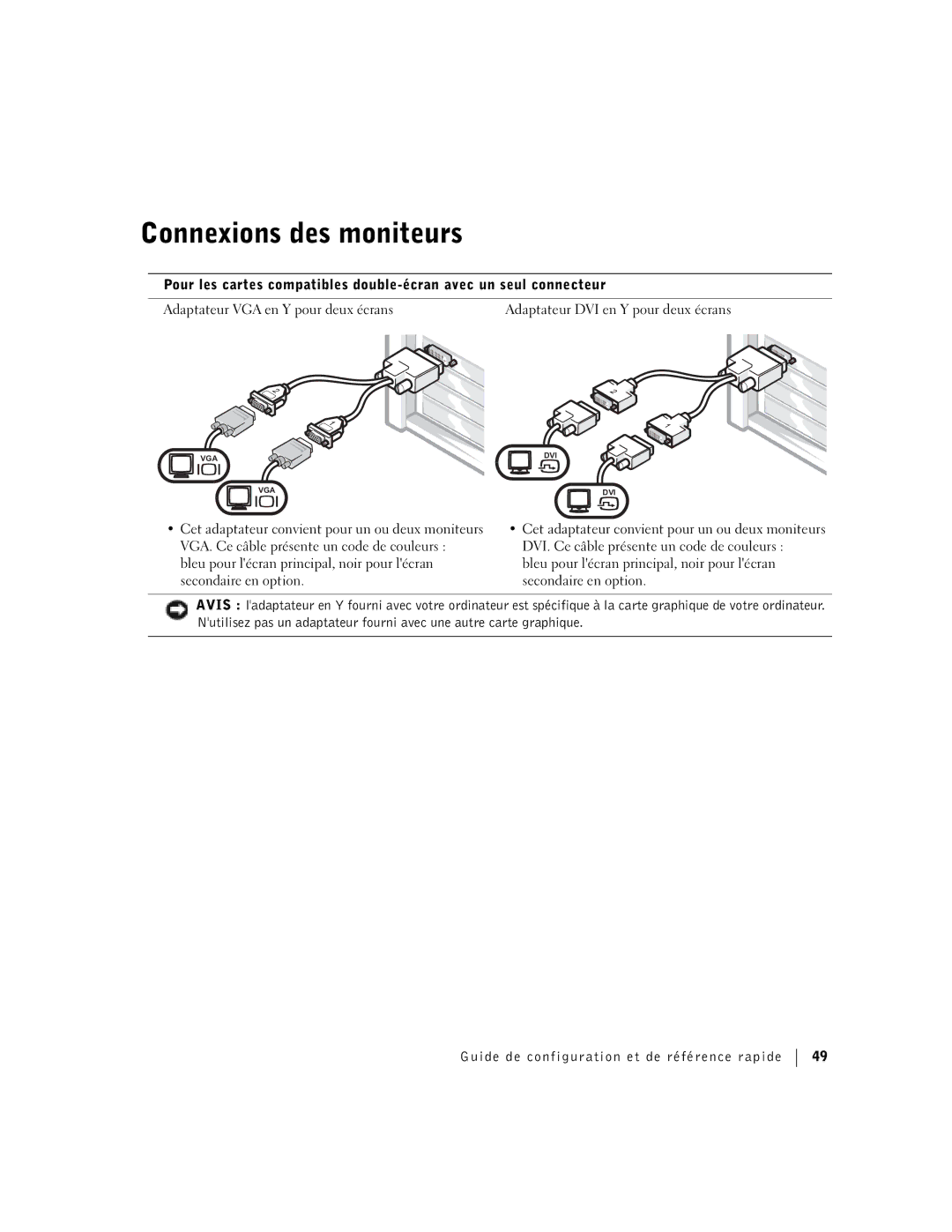 Dell F0276 manual Connexions des moniteurs 