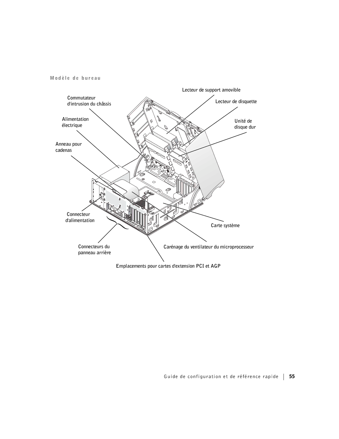 Dell F0276 manual D è l e d e b u r e a u, Lecteur de support amovible Lecteur de disquette 