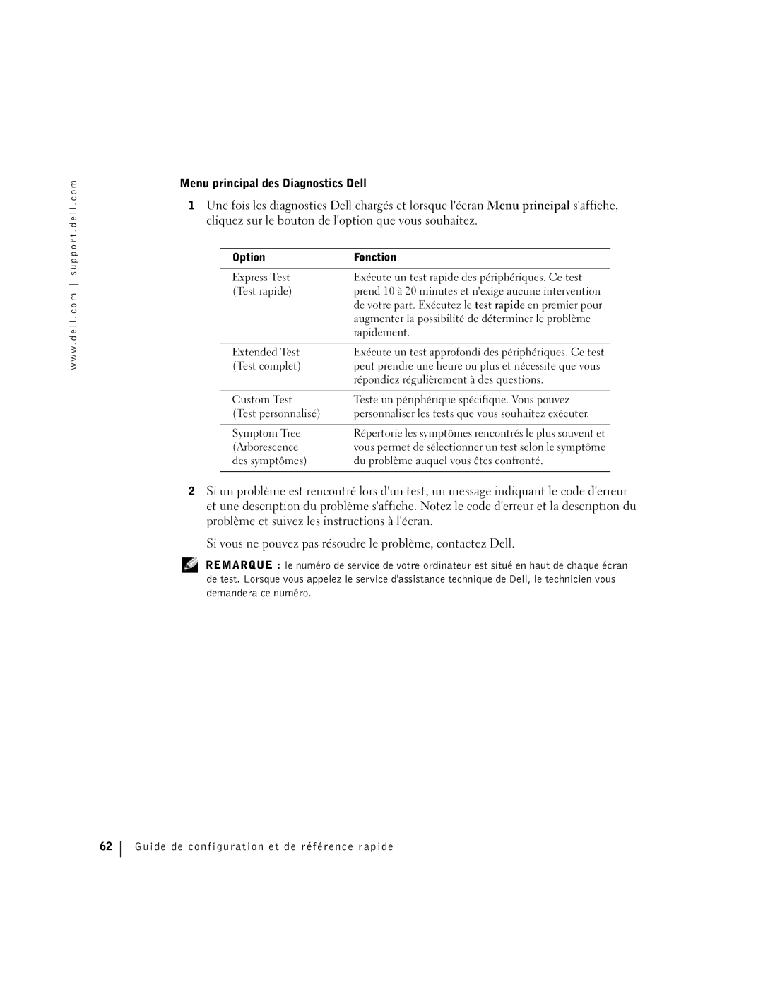 Dell F0276 manual Menu principal des Diagnostics Dell 