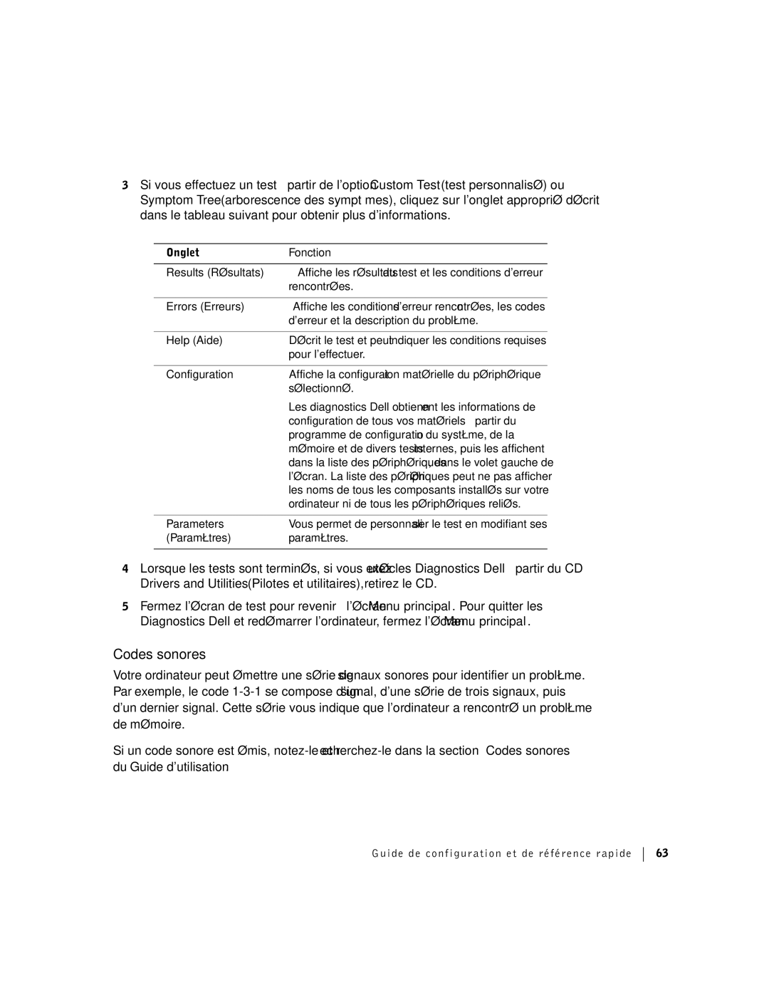 Dell F0276 manual Codes sonores 