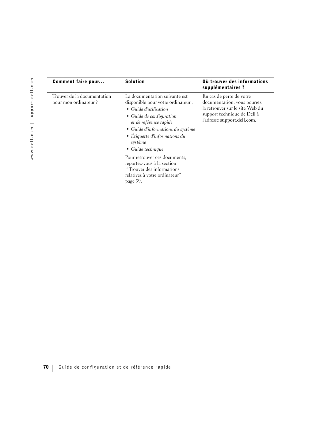 Dell F0276 manual Guide dutilisation, Guide de configuration, Et de référence rapide, Étiquette dinformations du, Système 