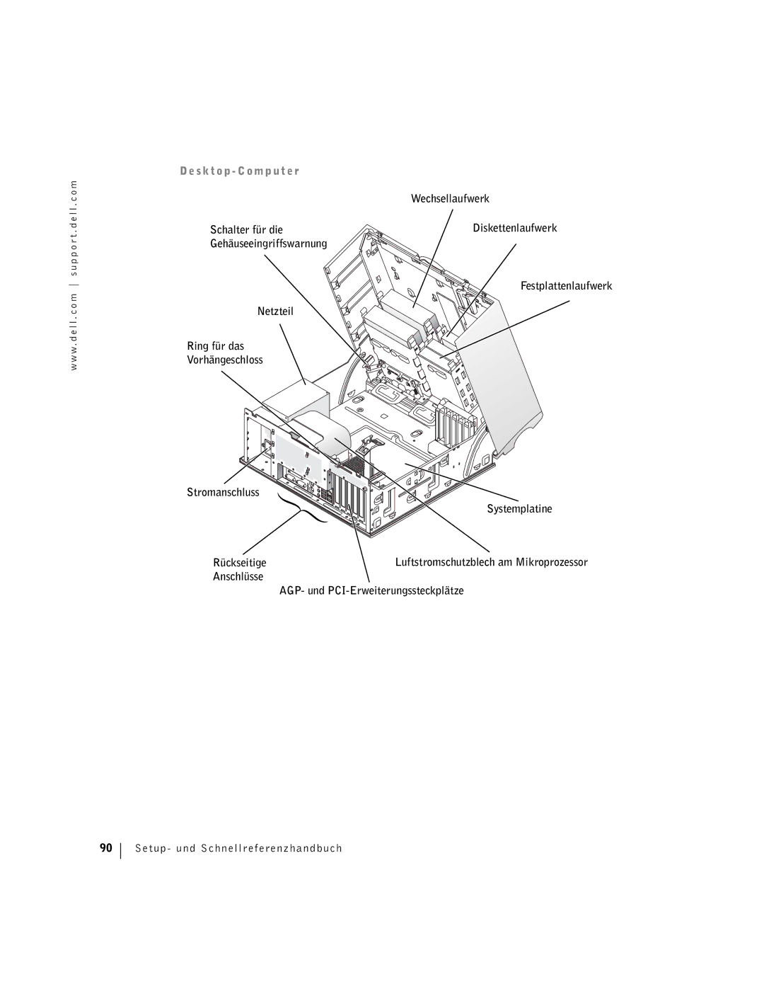 Dell F0276 manual S k t o p C o m p u t e r, Wechsellaufwerk 