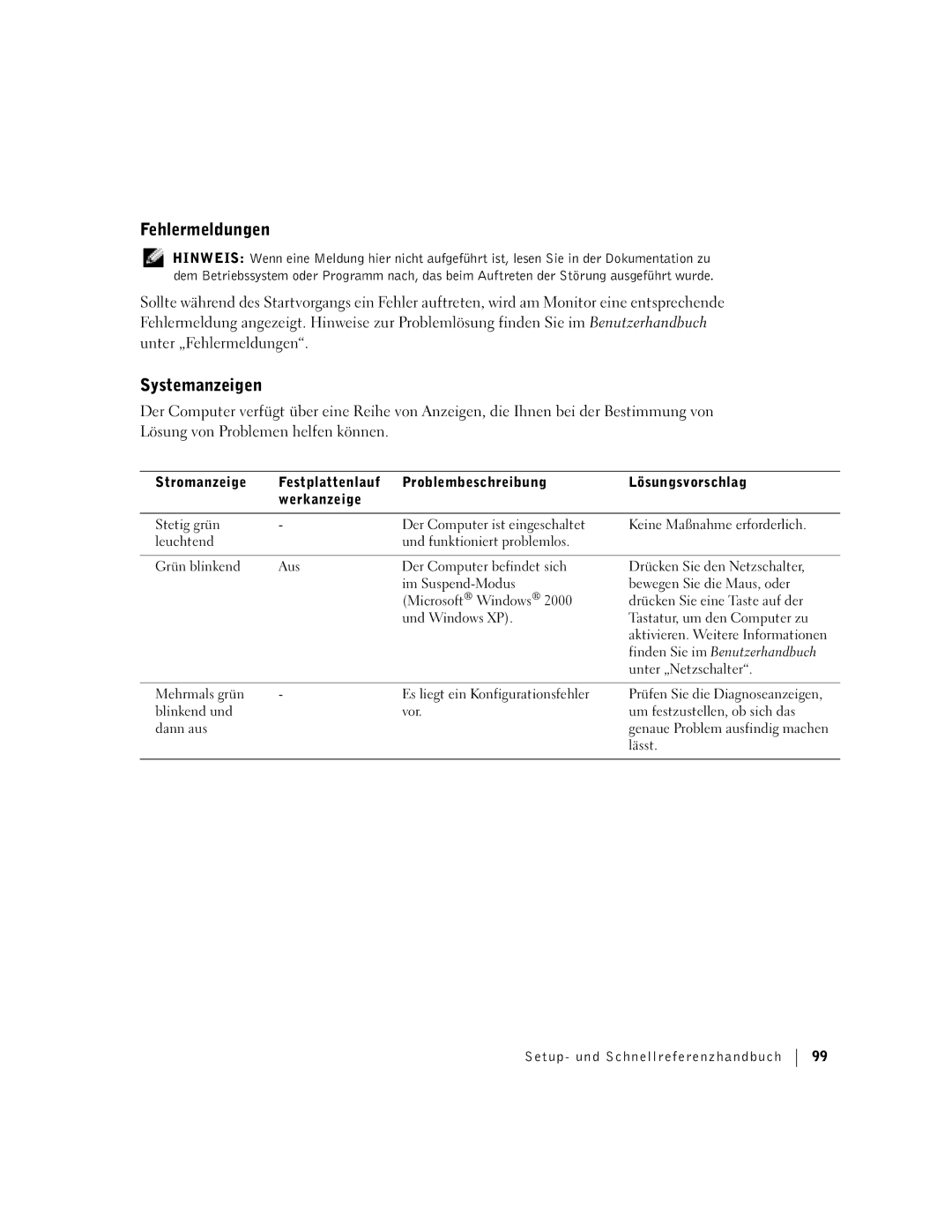 Dell F0276 manual Fehlermeldungen, Systemanzeigen, Blinkend und Vor Um festzustellen, ob sich das Dann aus, Lässt 