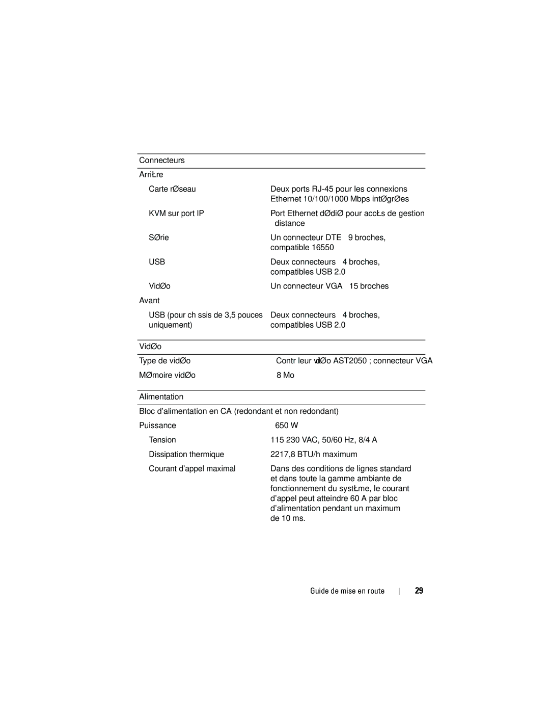 Dell F0VN9 manual Connecteurs Arrière Carte réseau 