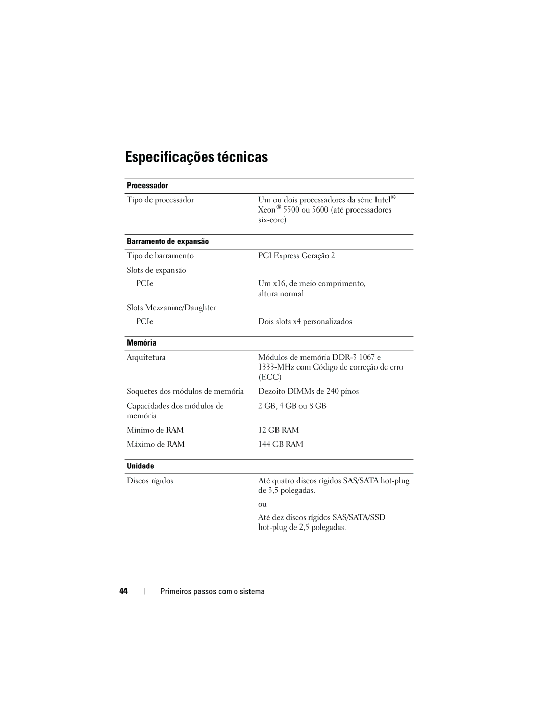 Dell F0VN9 manual Especificações técnicas 