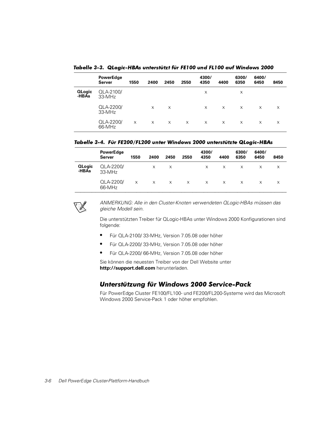 Dell FE100, FL100, FE200, FL200 manual Unterstützung für Windows 2000 Service-Pack 