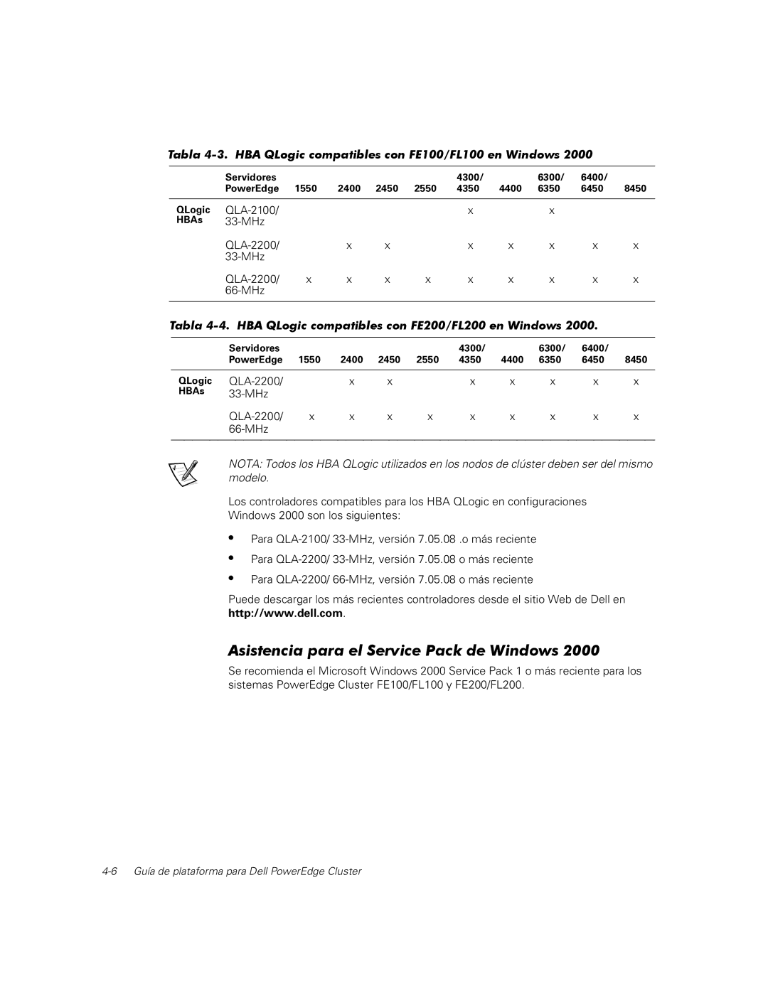 Dell FE100, FL100, FE200, FL200 manual Asistencia para el Service Pack de Windows 