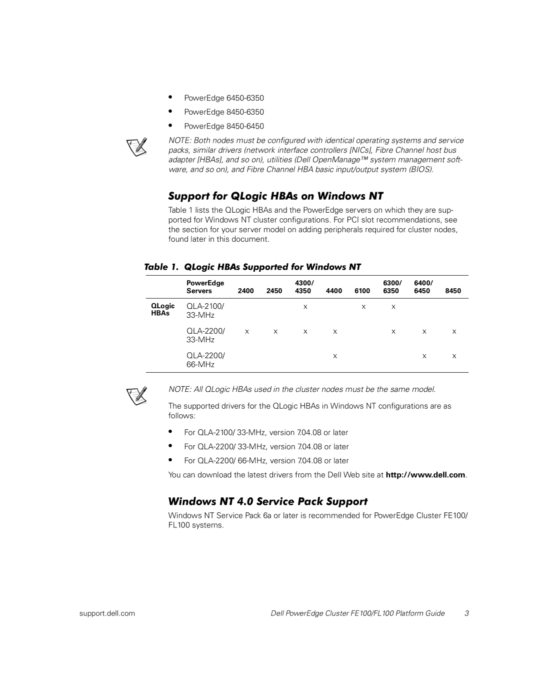 Dell FL100, FE100 manual #$% 