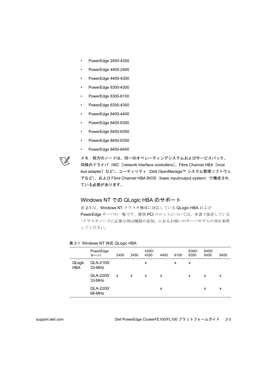 Dell FL100, FE100 manual       