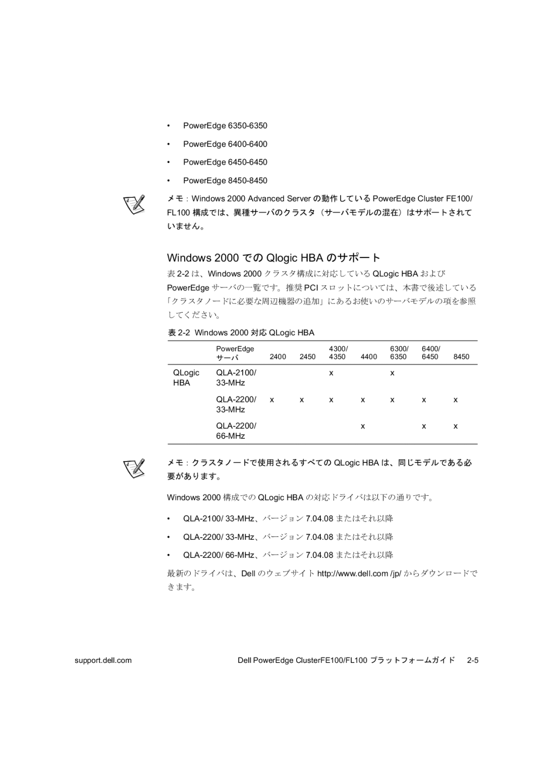 Dell FL100, FE100 manual       