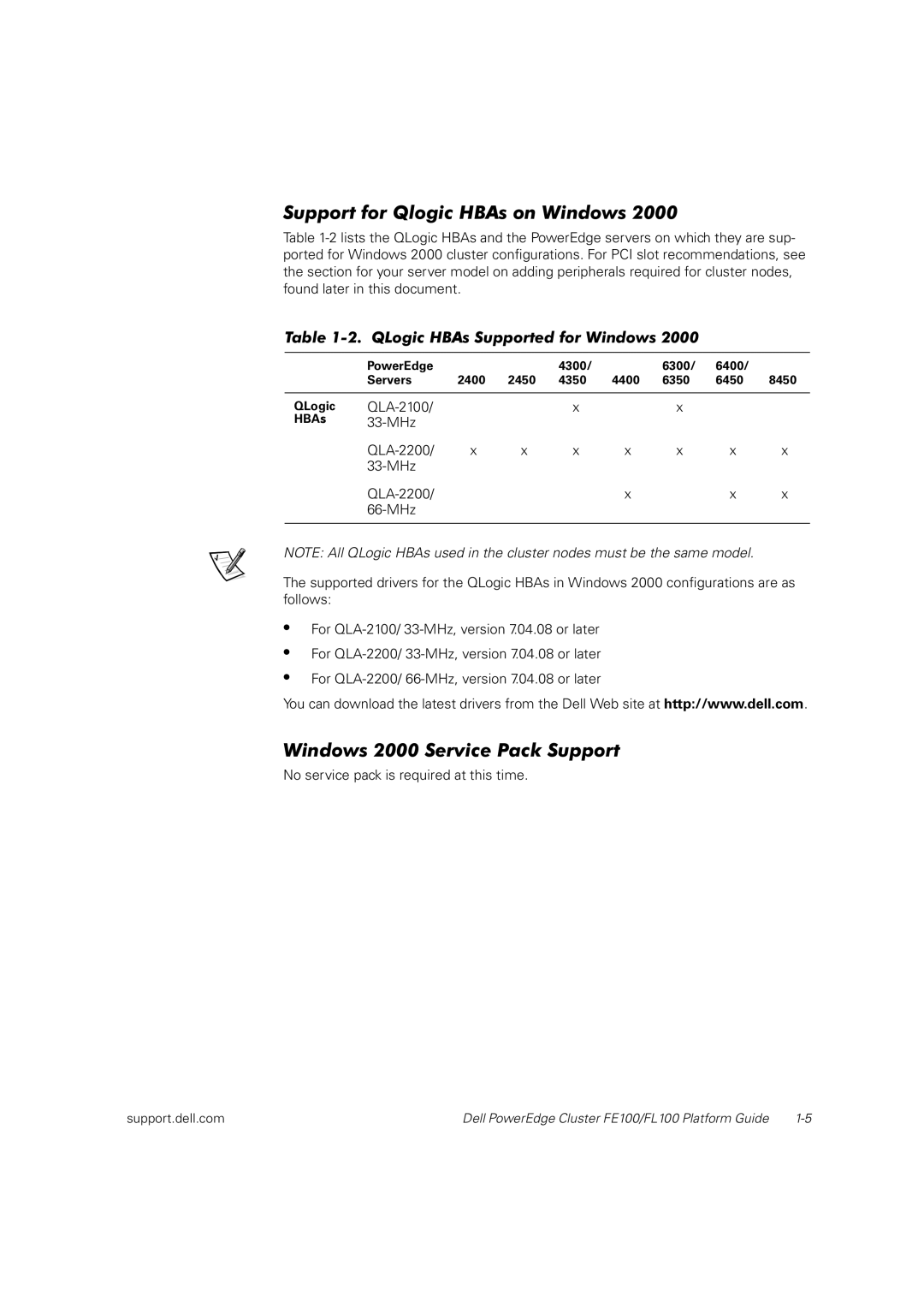 Dell FL100, FE100 manual Support for Qlogic HBAs on Windows, Windows 2000 Service Pack Support 