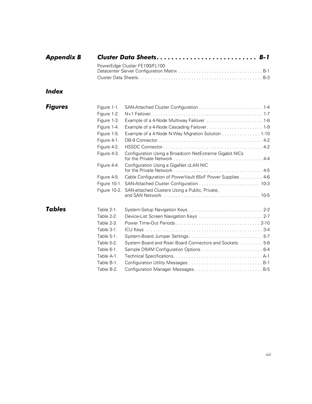 Dell FL100, FE100 manual Index Figures, Tables 