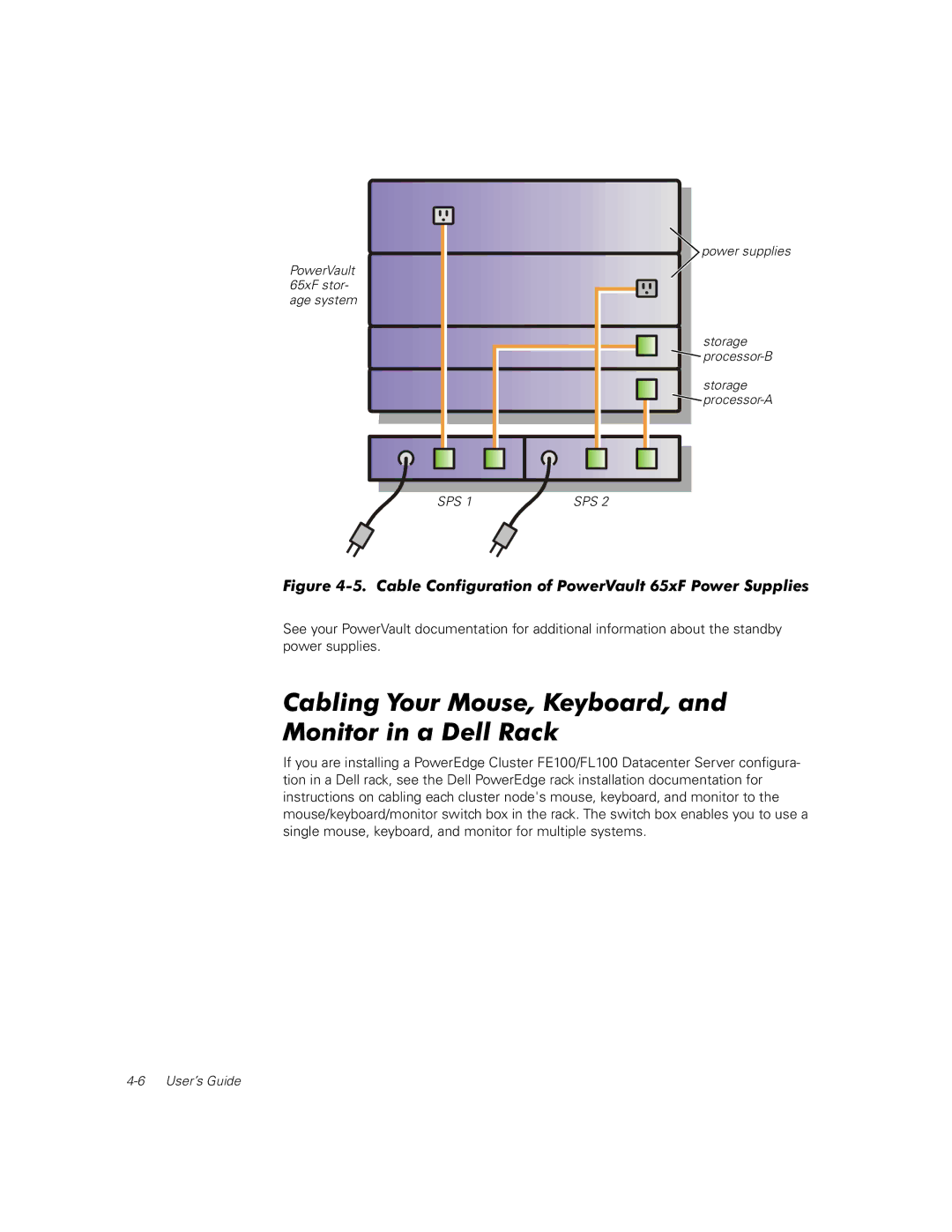 Dell FE100 Cabling Your Mouse, Keyboard, Monitor in a Dell Rack, Cable Configuration of PowerVault 65xF Power Supplies 