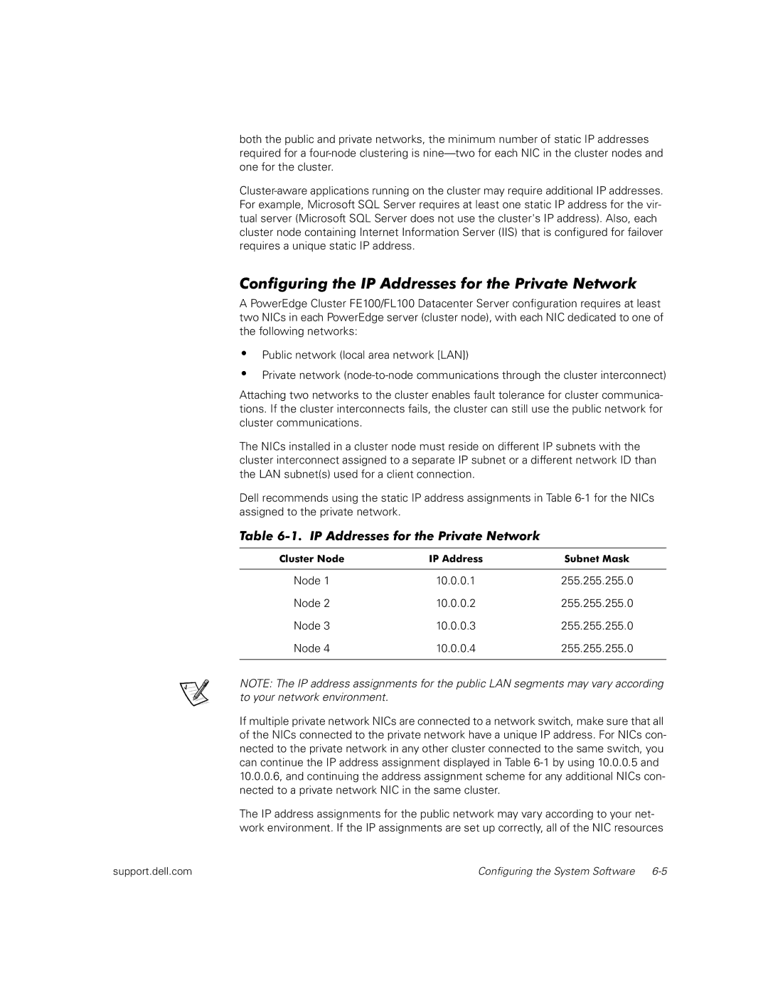 Dell FL100, FE100 manual Configuring the IP Addresses for the Private Network 