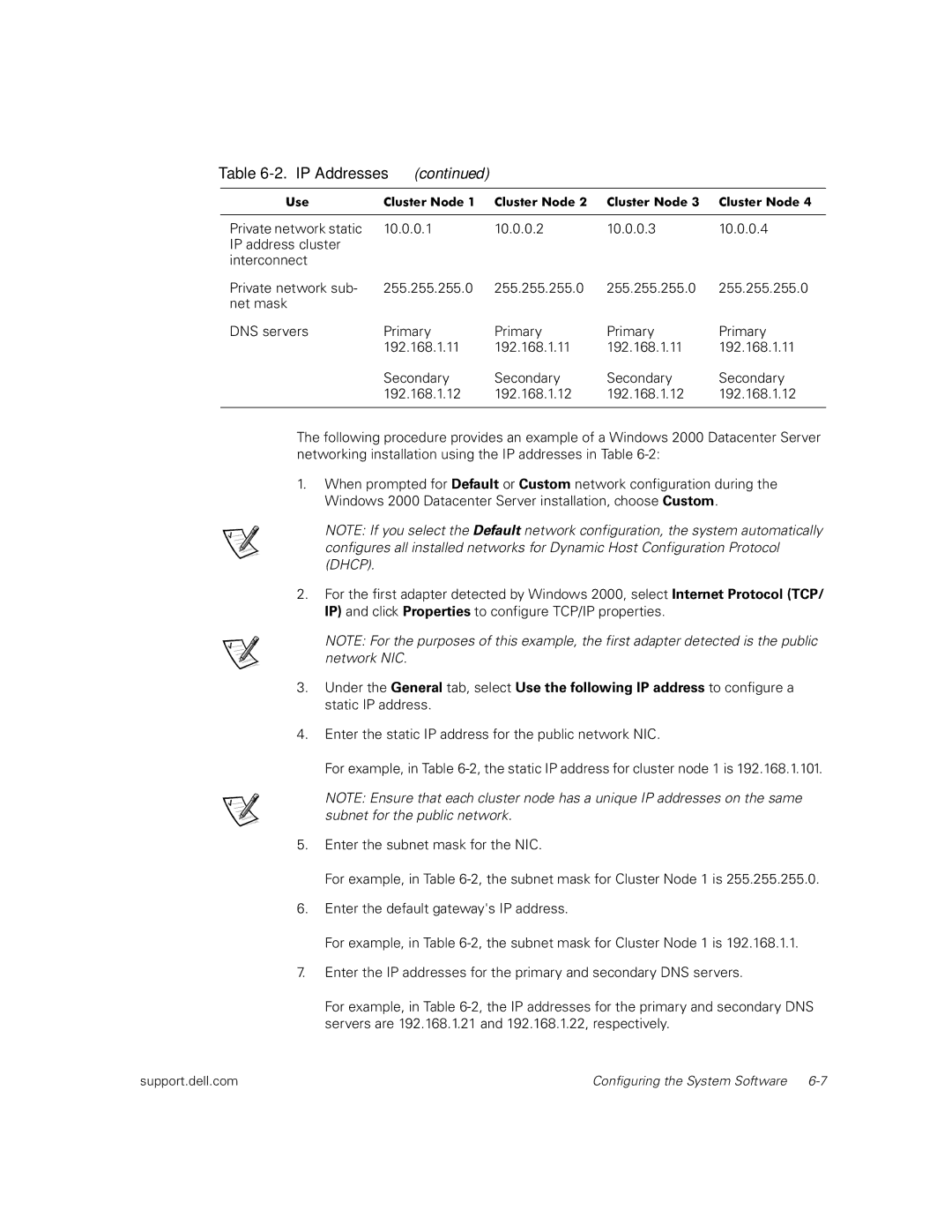 Dell FL100, FE100 manual IP Addresses 