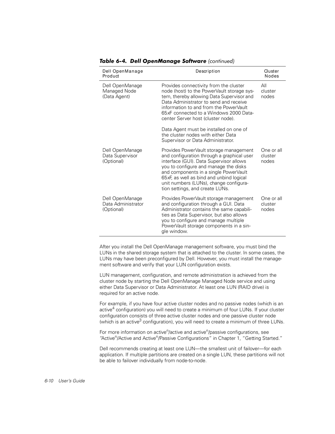 Dell FE100, FL100 manual Dell OpenManage Description Cluster Product Nodes 