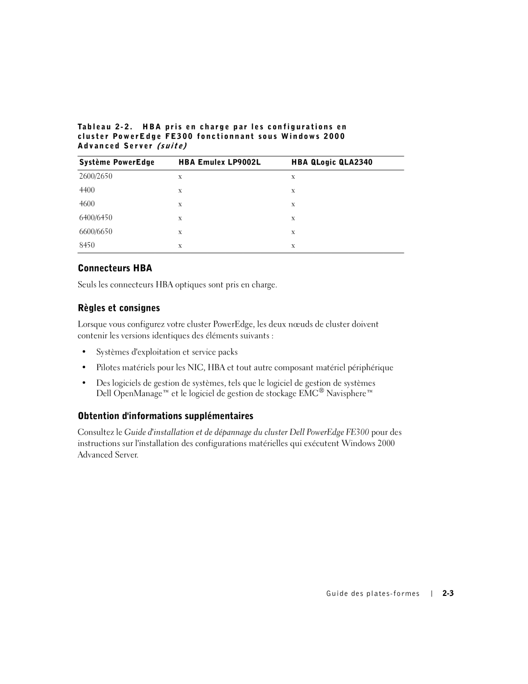 Dell FE300 manual Connecteurs HBA, Règles et consignes 