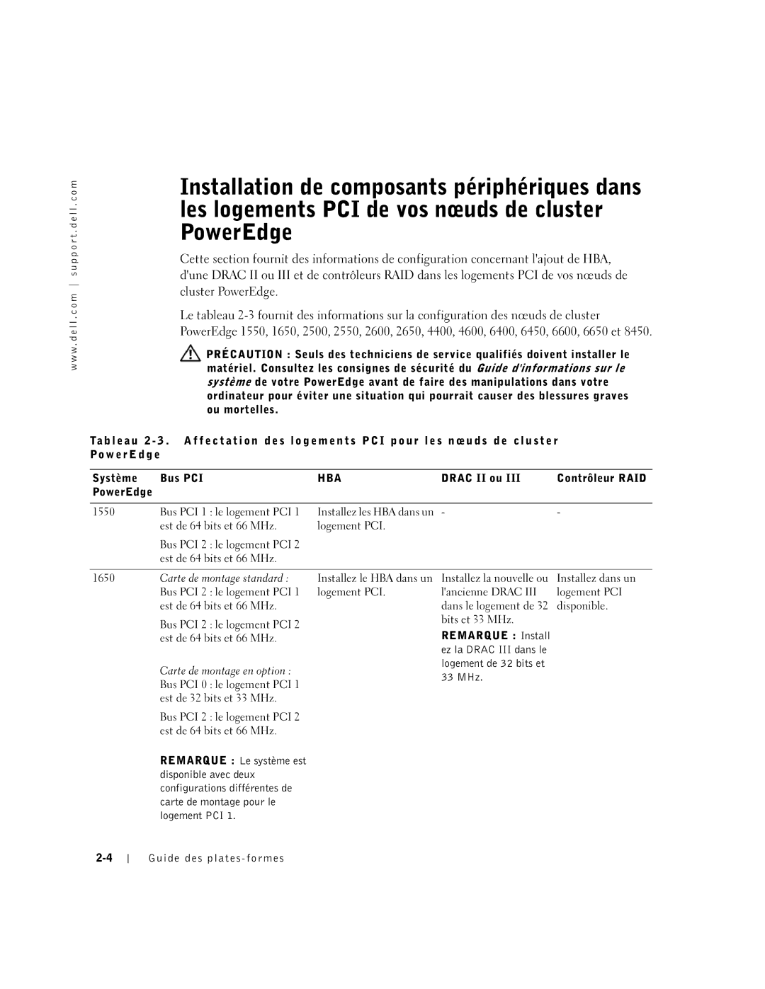 Dell FE300 manual Installez dans un 