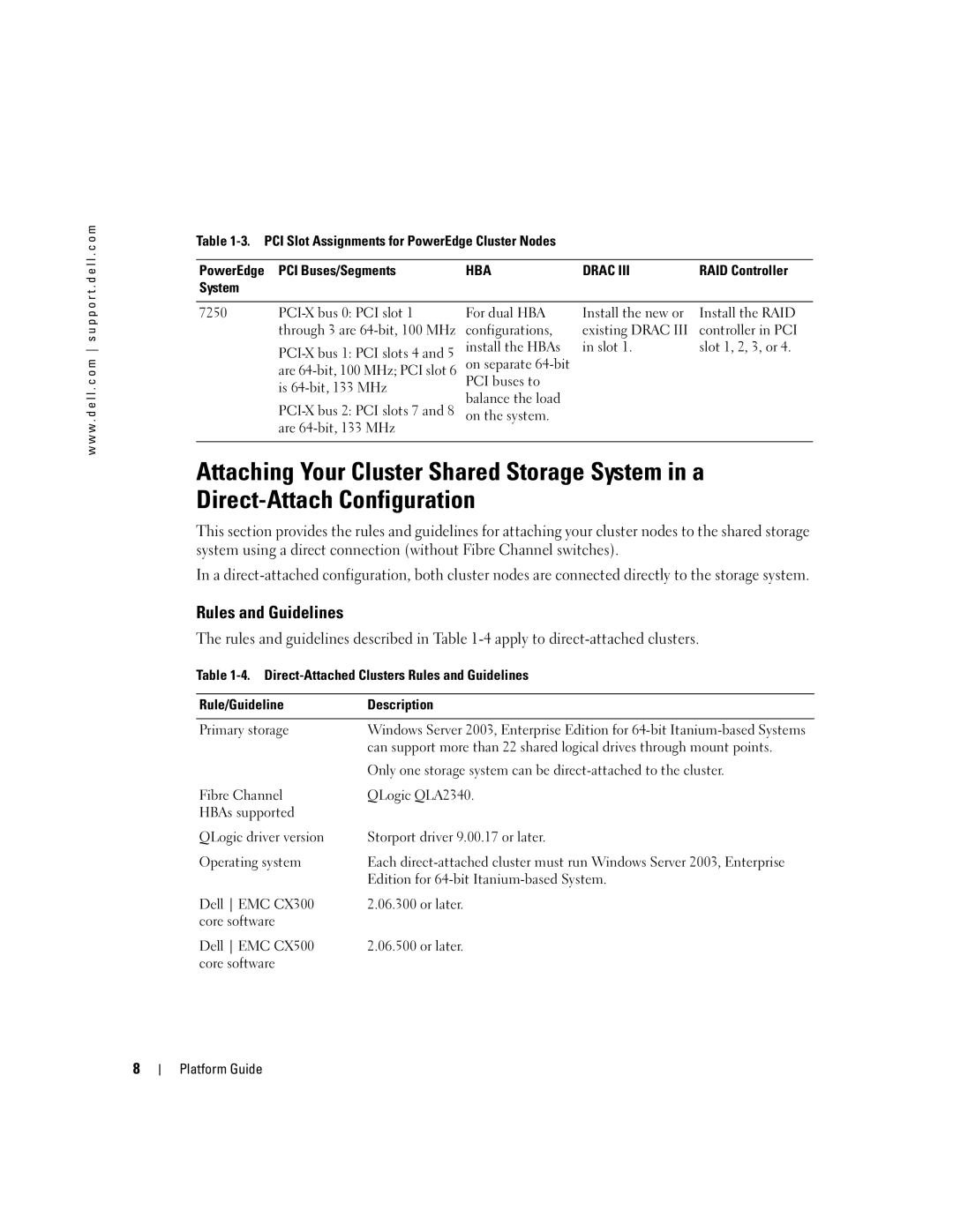 Dell FE500-IA64 SYSTEMS manual HBA Drac 