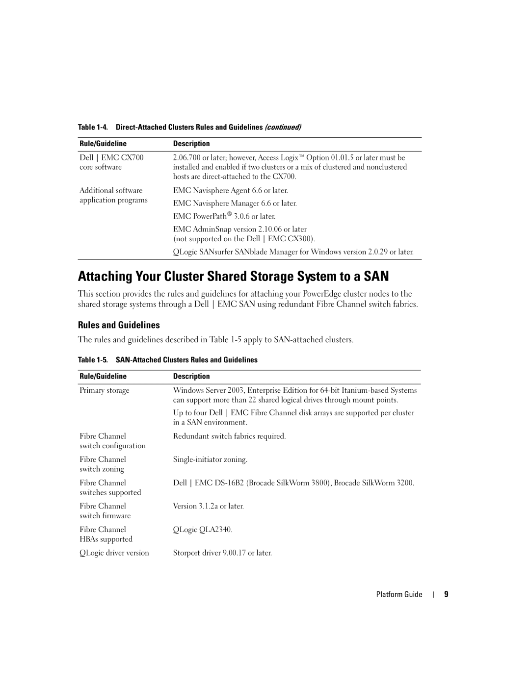 Dell FE500-IA64 SYSTEMS manual Attaching Your Cluster Shared Storage System to a SAN 