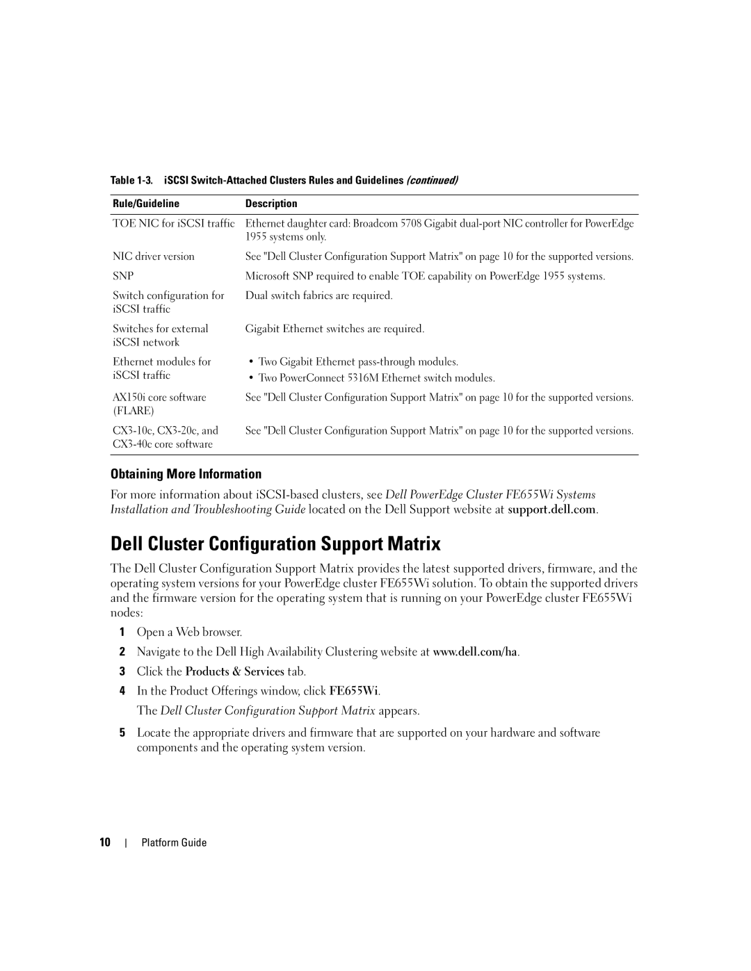 Dell FE655WI manual Dell Cluster Configuration Support Matrix 