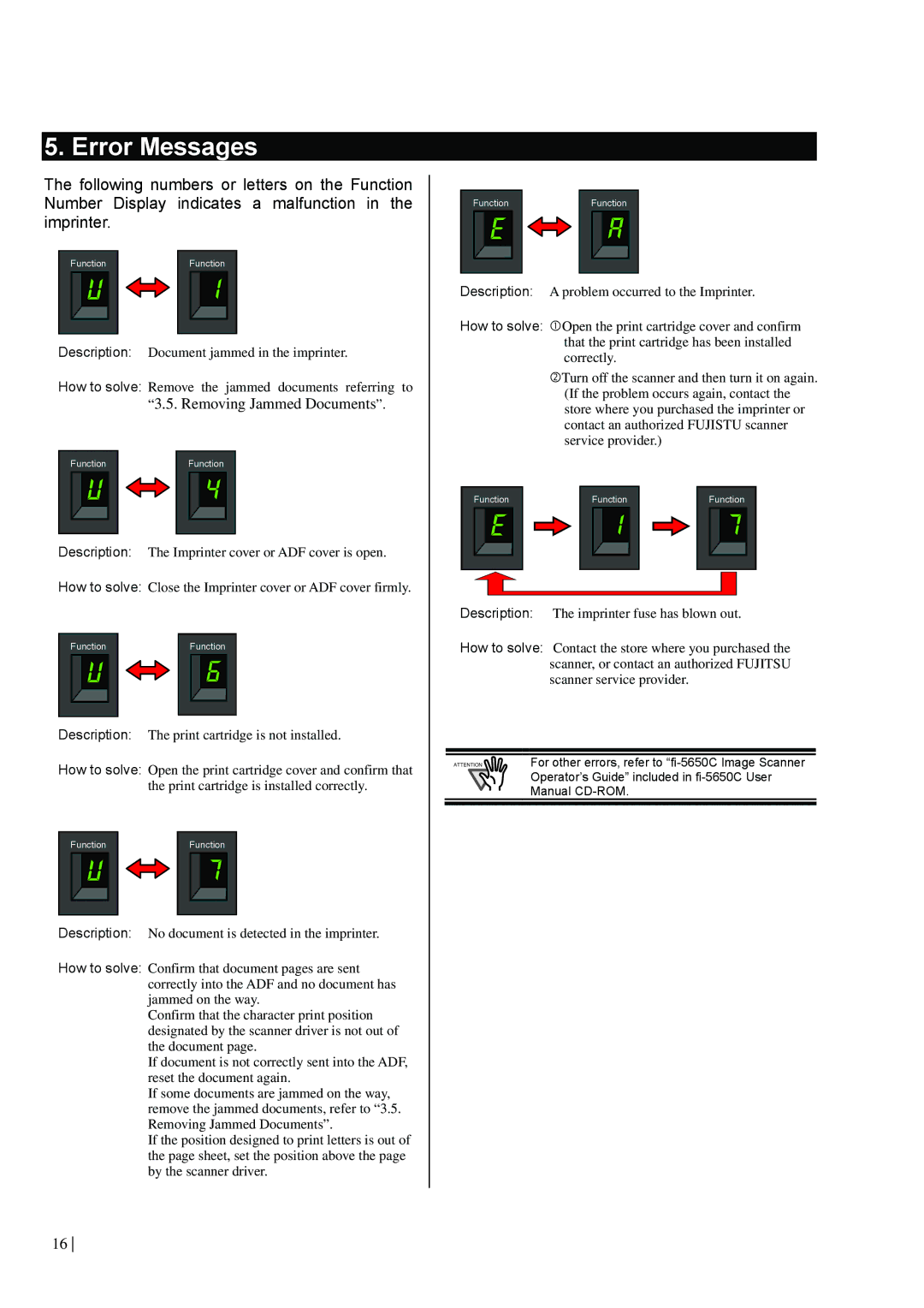 Dell fi-565PR manual Error Messages, Removing Jammed Documents 